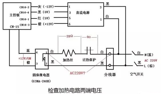 高壓滅菌鍋不升溫該怎么辦？(圖2)