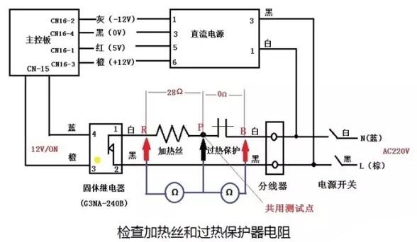 高壓滅菌鍋不升溫該怎么辦？(圖3)
